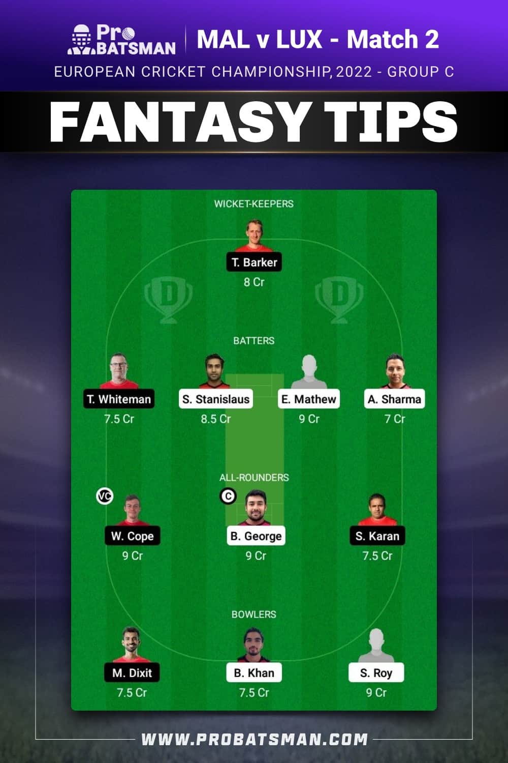 MAL vs LUX Dream11 Prediction - Fantasy Team 2