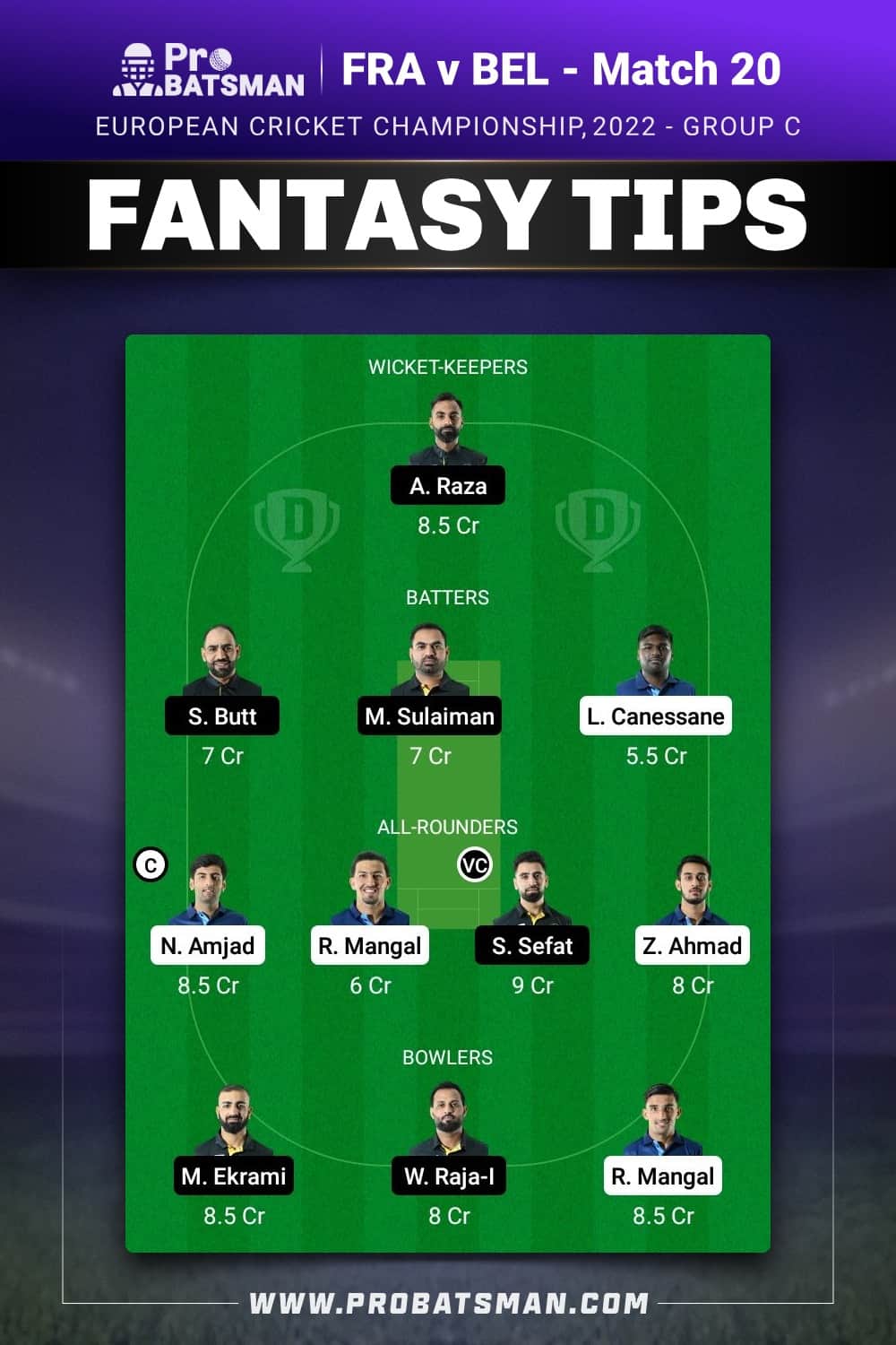 FRA vs BEL Dream11 Prediction - Fantasy Team 1