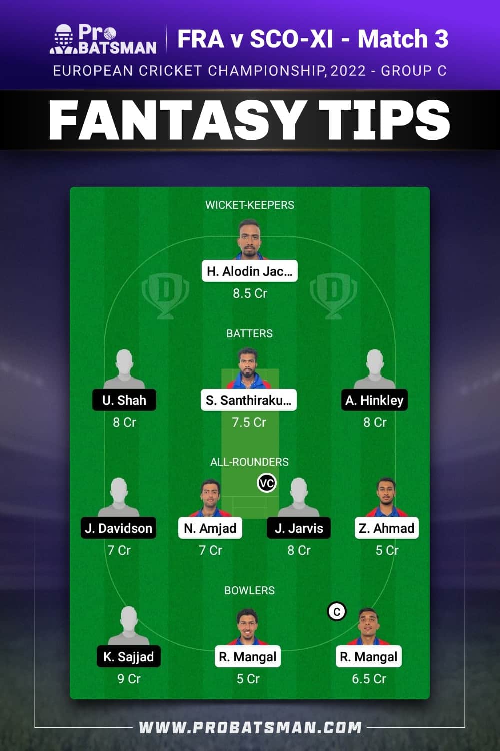 FRA vs SCO-XI Dream11 Prediction - Fantasy Team 1