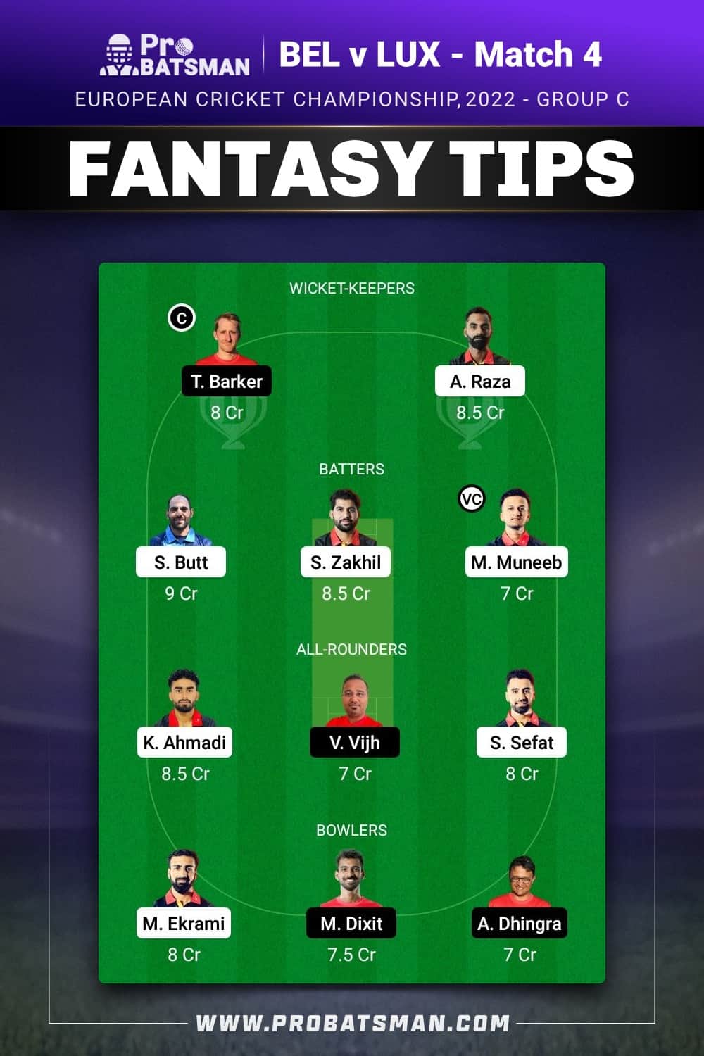 BEL vs LUX Dream11 Prediction - Fantasy Team 2