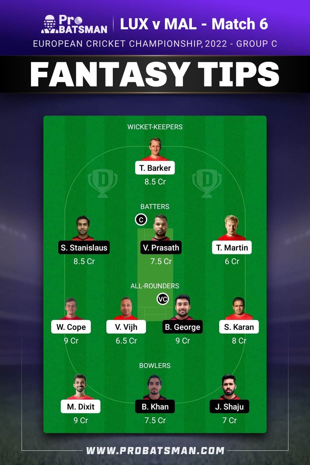 LUX vs MAL Dream11 Prediction - Fantasy Team 1