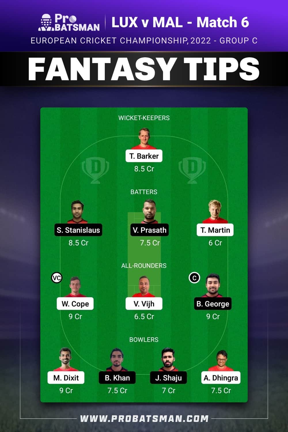 LUX vs MAL Dream11 Prediction - Fantasy Team 2