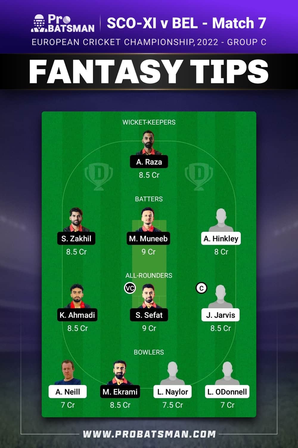 SCO-XI vs BEL Dream11 Prediction With Stats, Pitch Report & Player Record of European Cricket Championship, 2022 For Match 7 of Group C