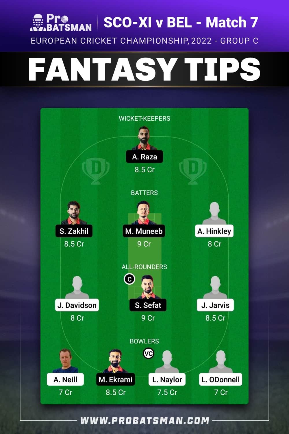 SCO-XI vs BEL Dream11 Prediction - Fantasy Team 2