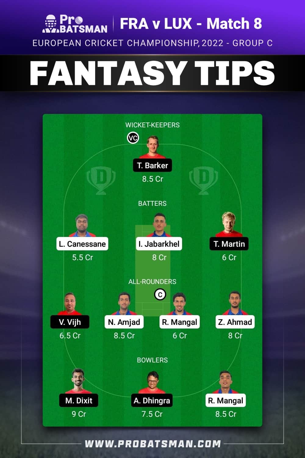 FRA vs LUX Dream11 Prediction - Fantasy Team 1