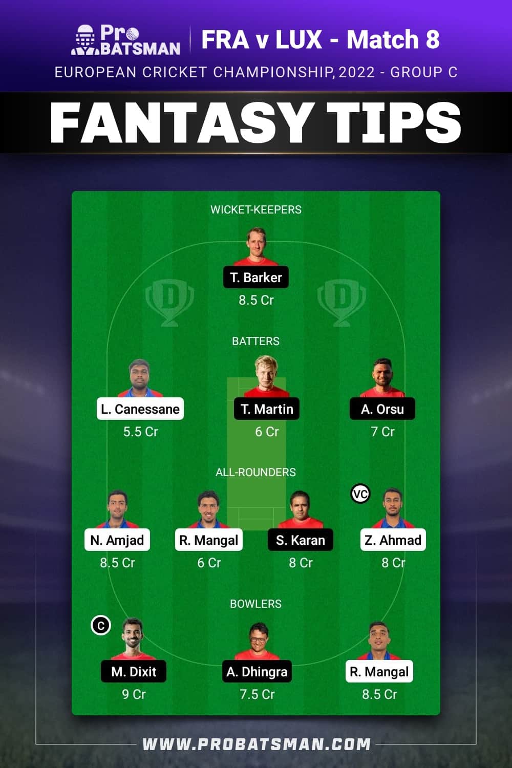 FRA vs LUX Dream11 Prediction - Fantasy Team 2