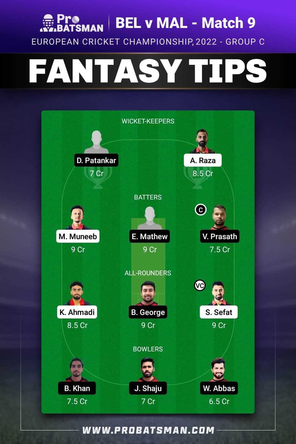 BEL vs MAL Dream11 Prediction - Fantasy Team 1