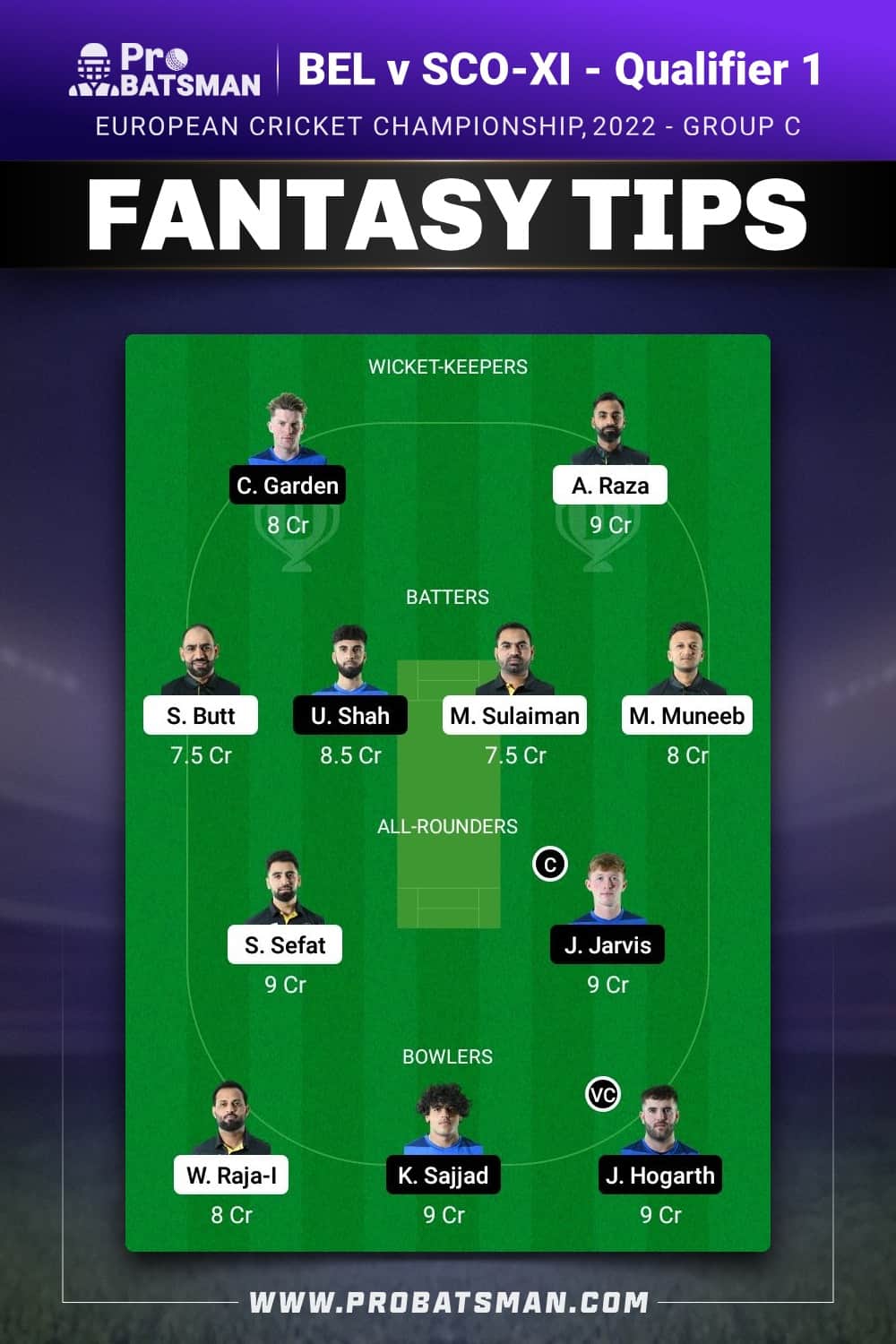 BEL vs SCO-XI Dream11 Prediction - Fantasy Team 2