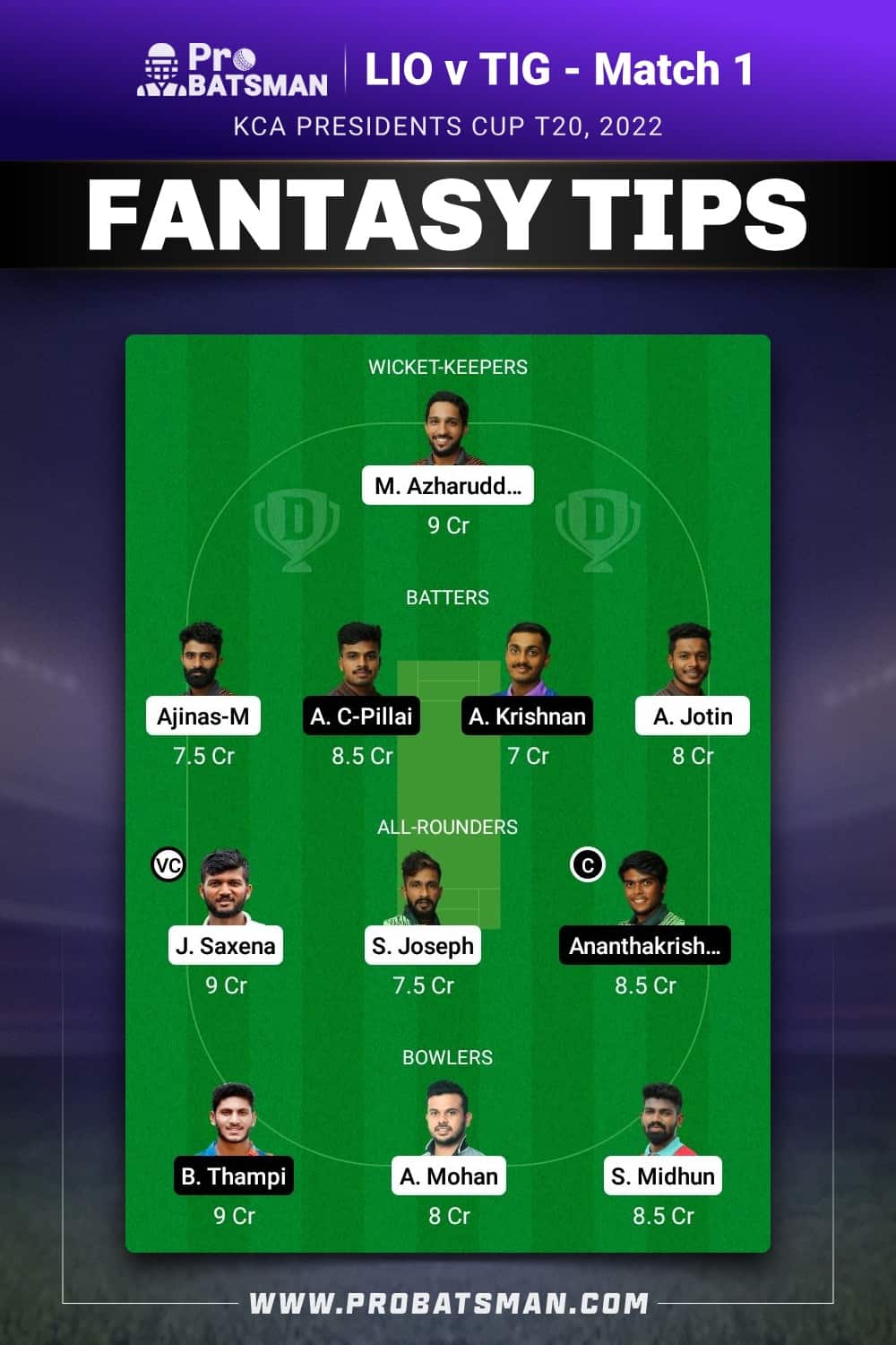 LIO vs TIG Dream11 Prediction - Fantasy Team 1