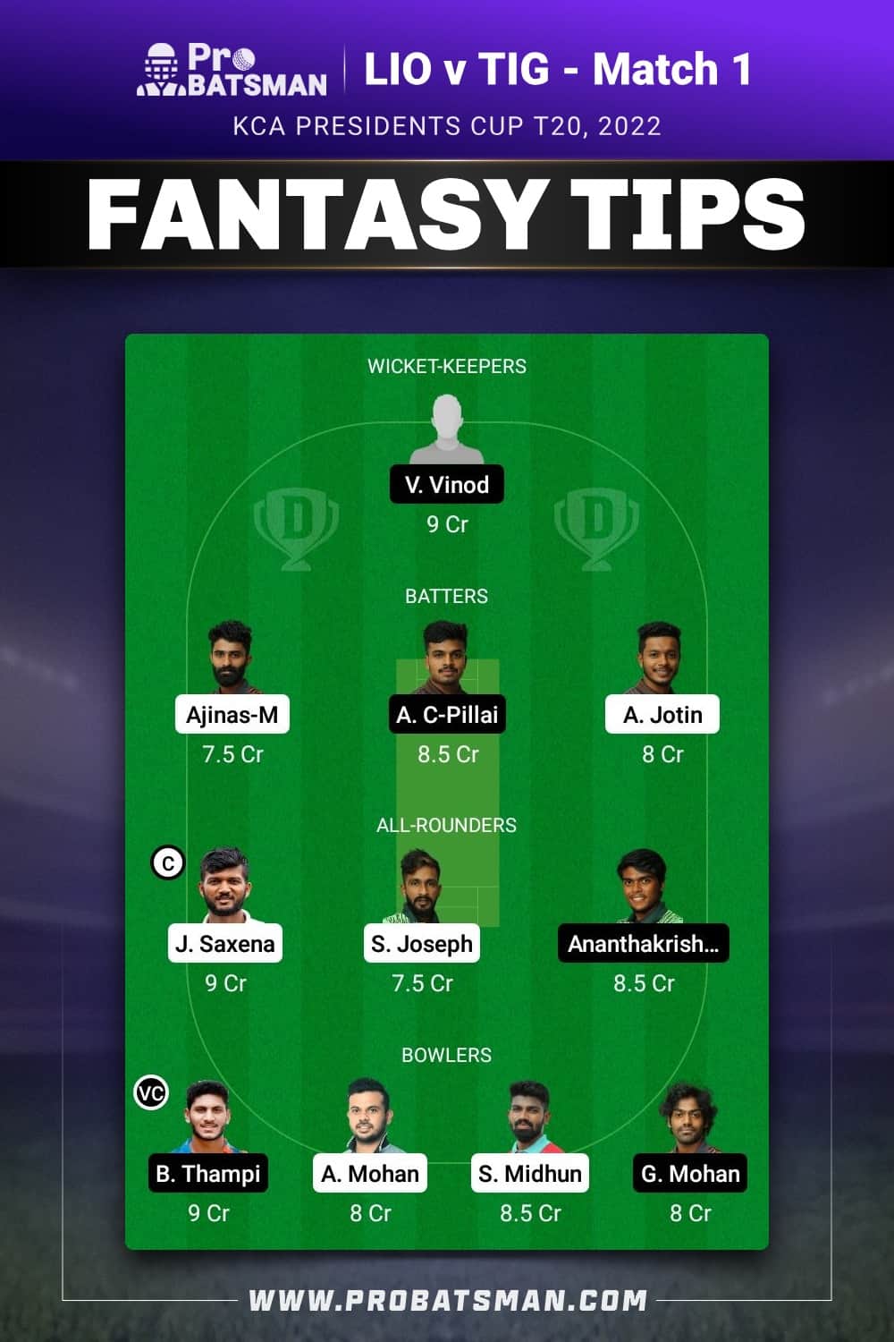 LIO vs TIG Dream11 Prediction - Fantasy Team 2