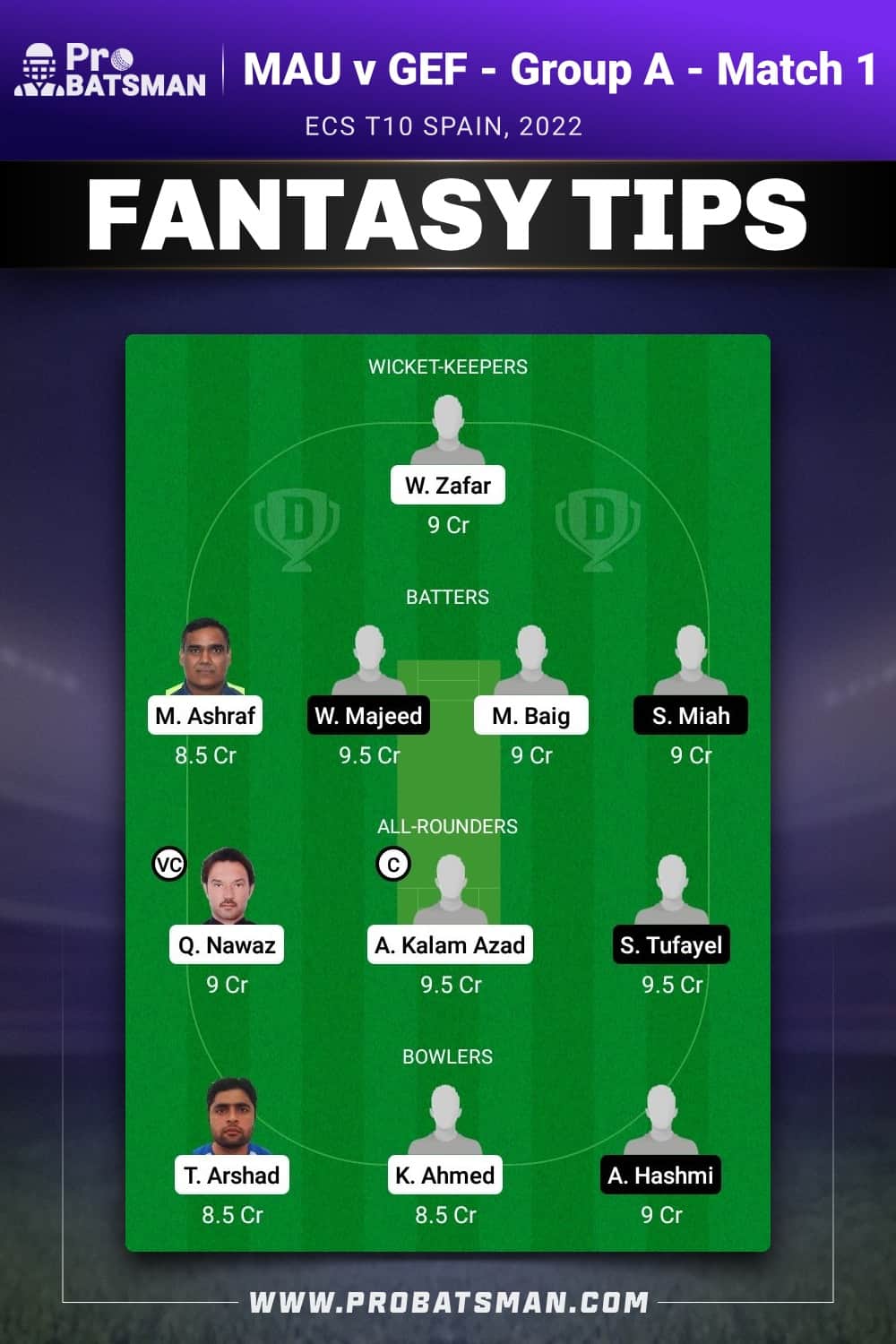 ECS T10 Spain Dream11 Prediction - Fantasy Team 1