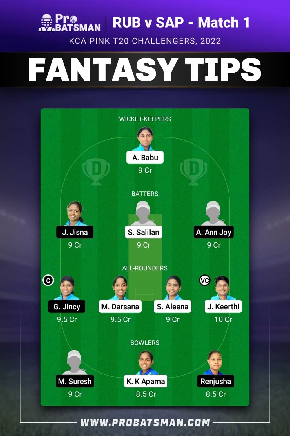 RUB vs SAP Dream11 Prediction - Fantasy Team 1