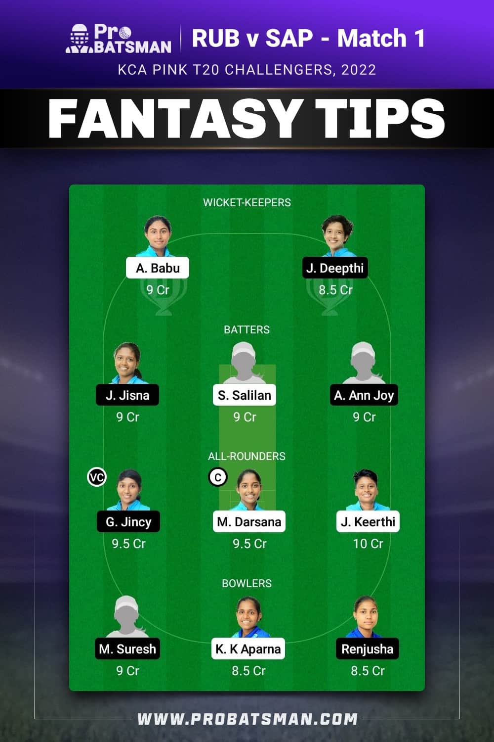 RUB vs SAP Dream11 Prediction - Fantasy Team 2