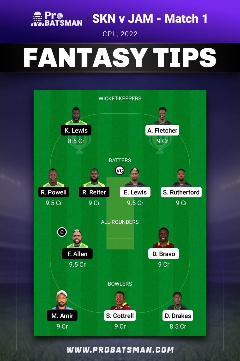 SKN vs JAM Dream11 Prediction - Fantasy Team 1