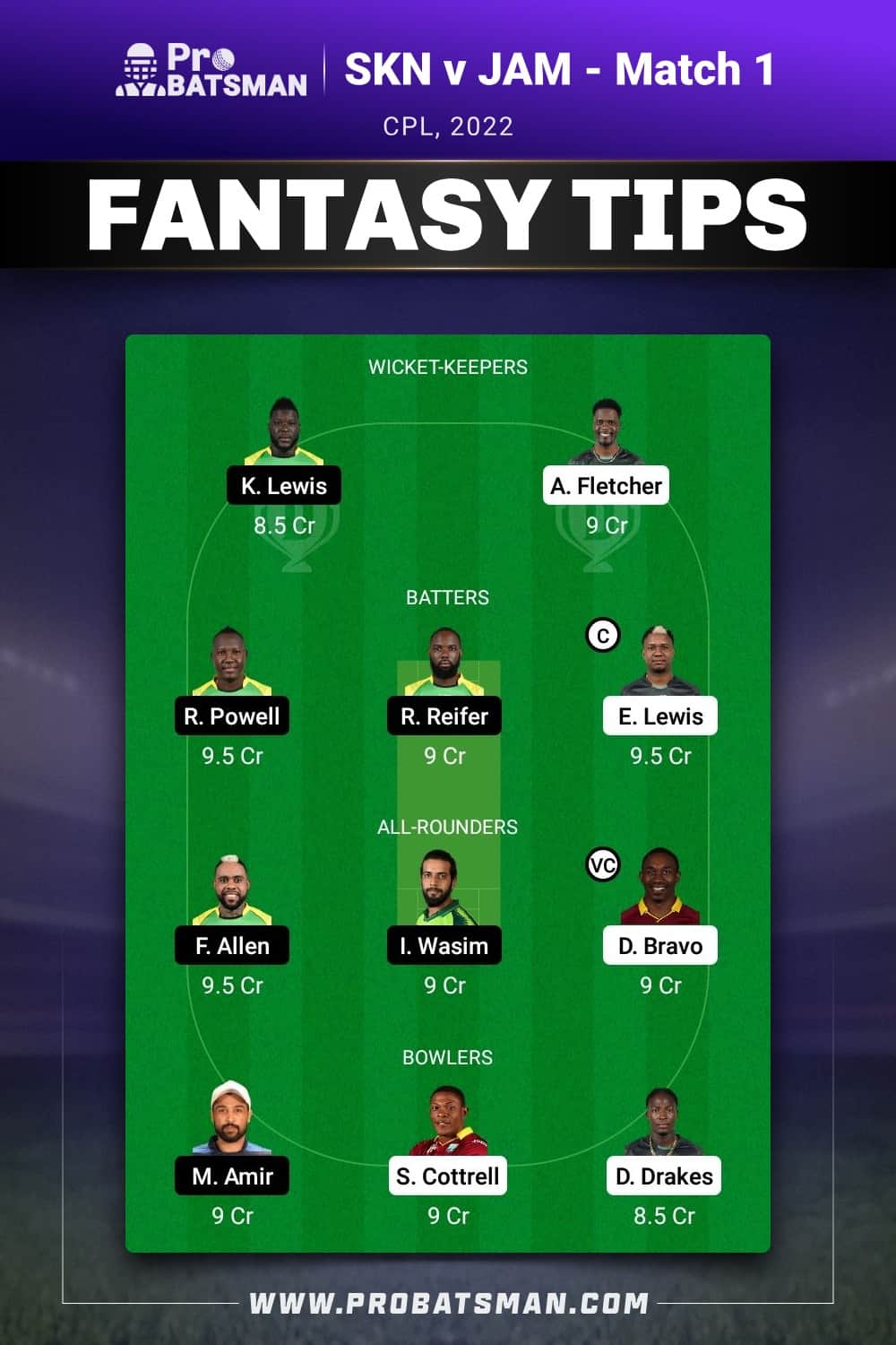 SKN vs JAM Dream11 Prediction - Fantasy Team 2