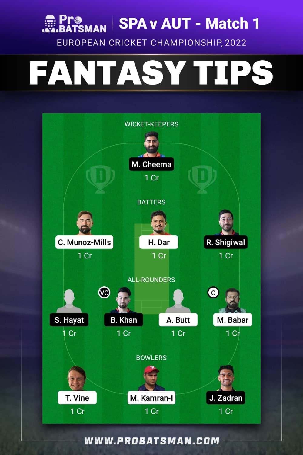 SPA vs AUT Dream11 Prediction - Fantasy Team 2 SPA vs AUT Dream11 Prediction - Fantasy Team 2