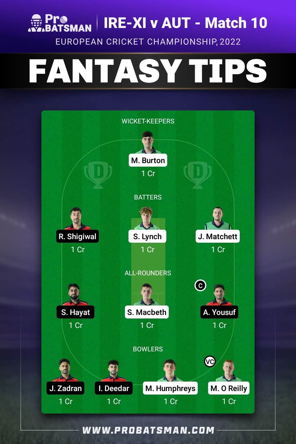 IRE-XI vs AUT Dream11 Prediction - Fantasy Team 1