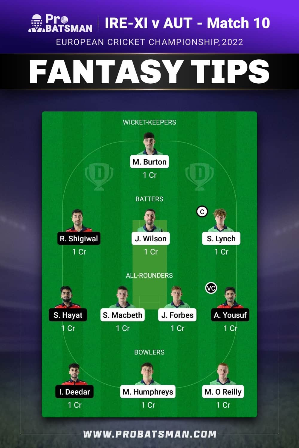 IRE-XI vs AUT Dream11 Prediction - Fantasy Team 2 IRE-XI vs AUT Dream11 Prediction - Fantasy Team 2