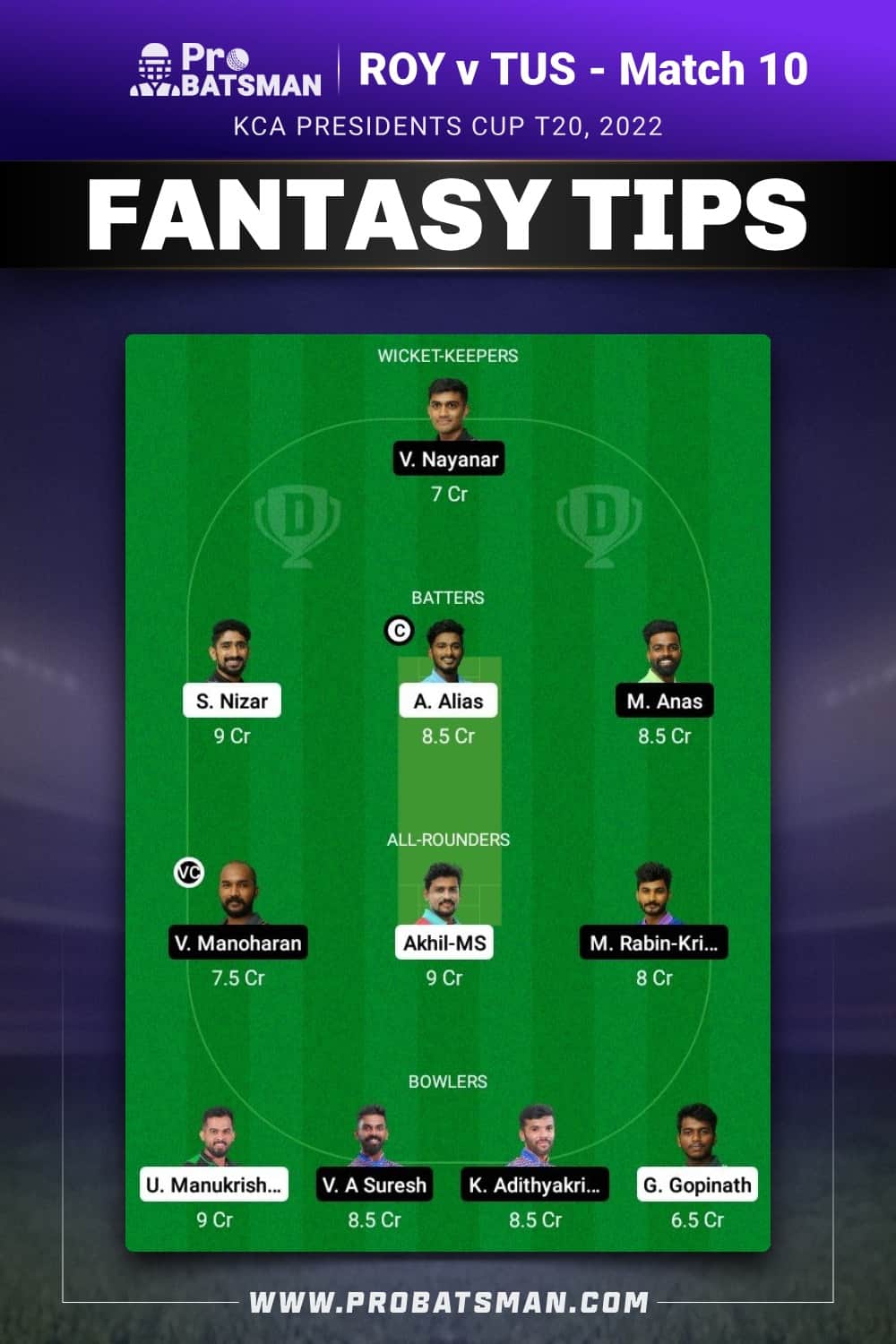 ROY vs TUS Dream11 Prediction - Fantasy Team 2 ROY vs TUS Dream11 Prediction - Fantasy Team 2