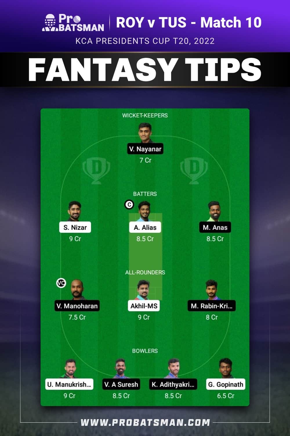 ROY vs TUS Dream11 Prediction - Fantasy Team 2