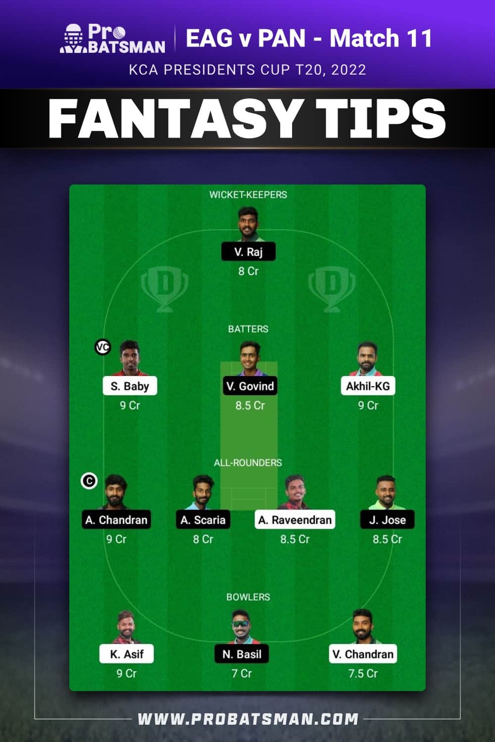 EAG vs PAN Dream11 Prediction - Fantasy Team 2