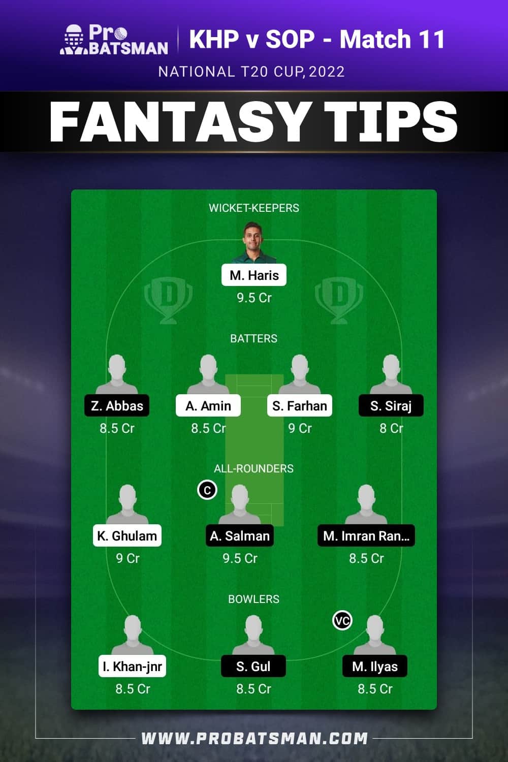 KHP vs SOP Dream11 Prediction - Fantasy Team 1