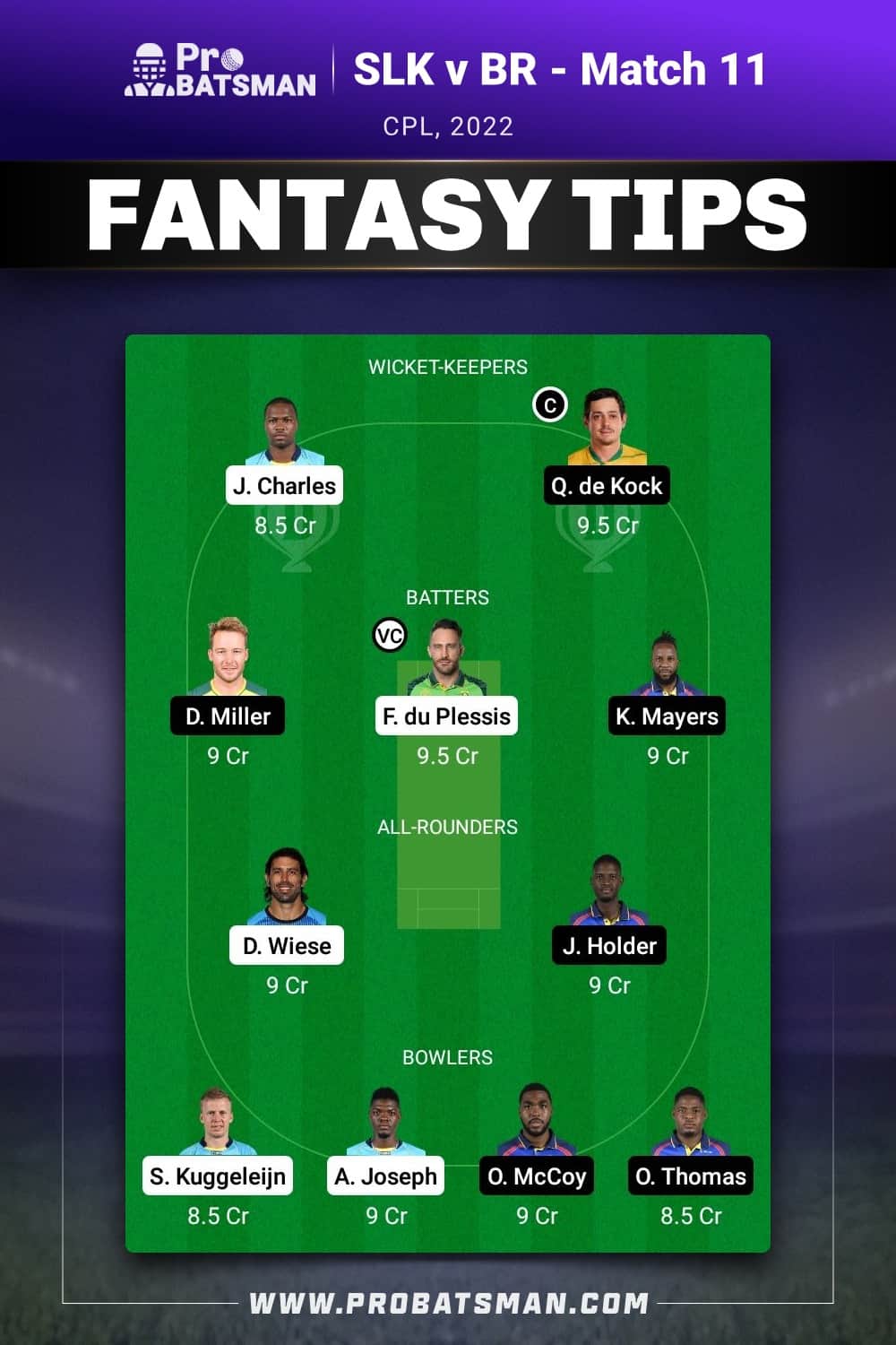 SLK vs BR Dream11 Prediction - Fantasy Team 2