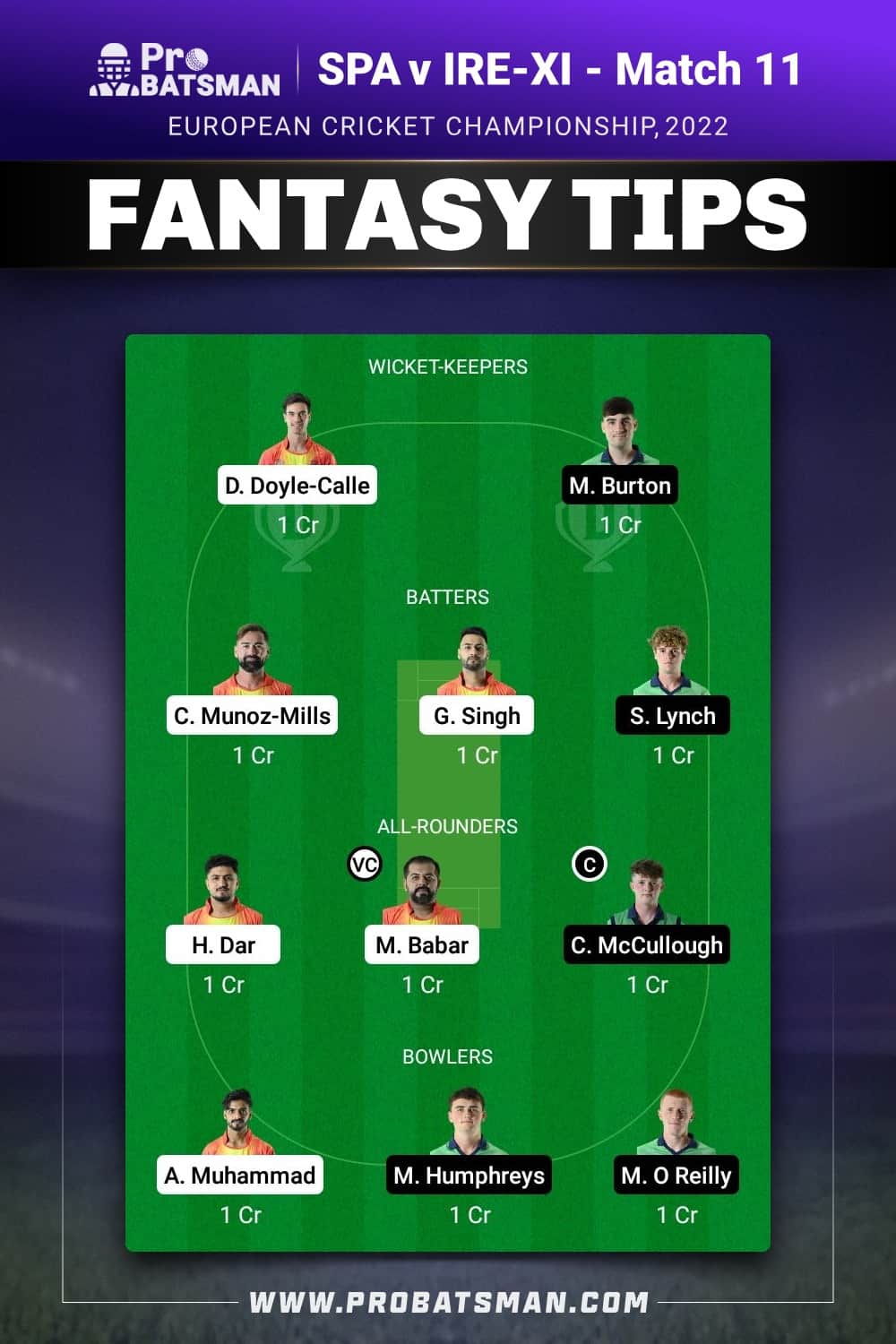 SPA vs IRE-XI Dream11 Prediction - Fantasy Team 1