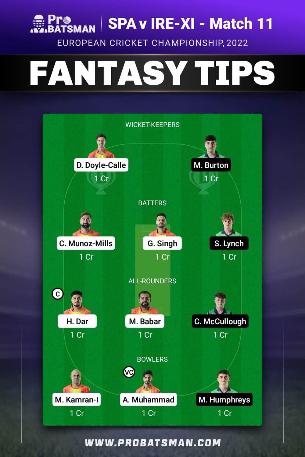 SPA vs IRE-XI Dream11 Prediction - Fantasy Team 2 SPA vs IRE-XI Dream11 Prediction - Fantasy Team 2