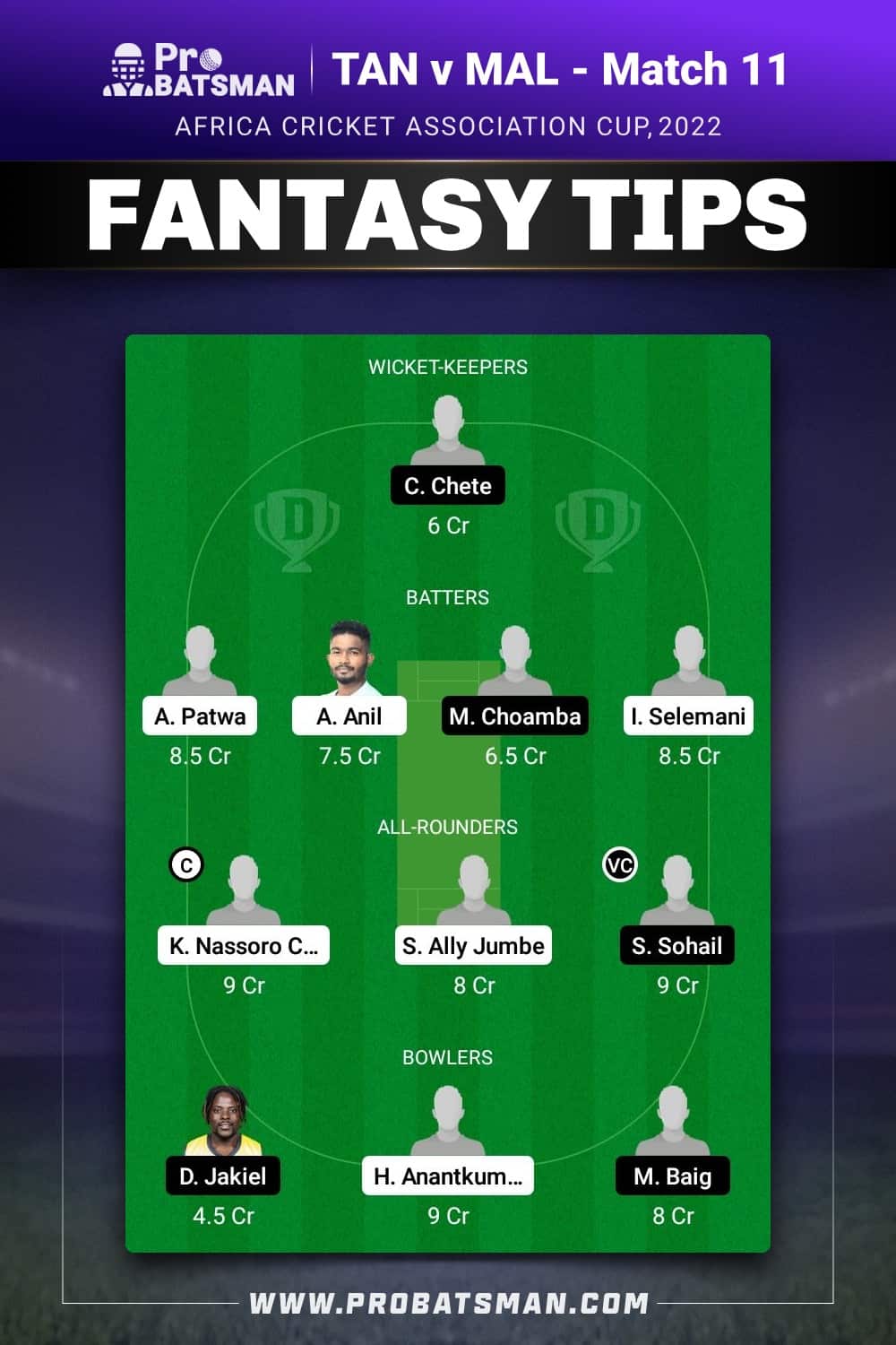 TAN vs MAL Dream11 Prediction - Fantasy Team 1