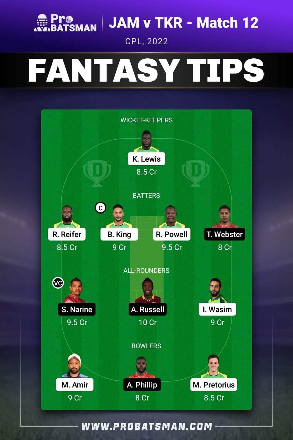 JAM vs TKR Dream11 Prediction - Fantasy Team 1