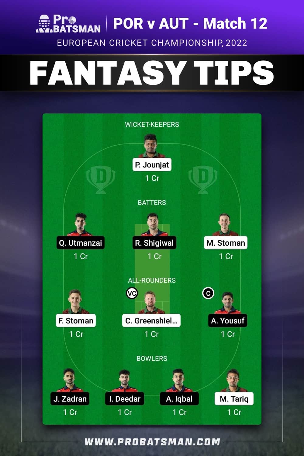 POR vs AUT Dream11 Prediction - Fantasy Team 2