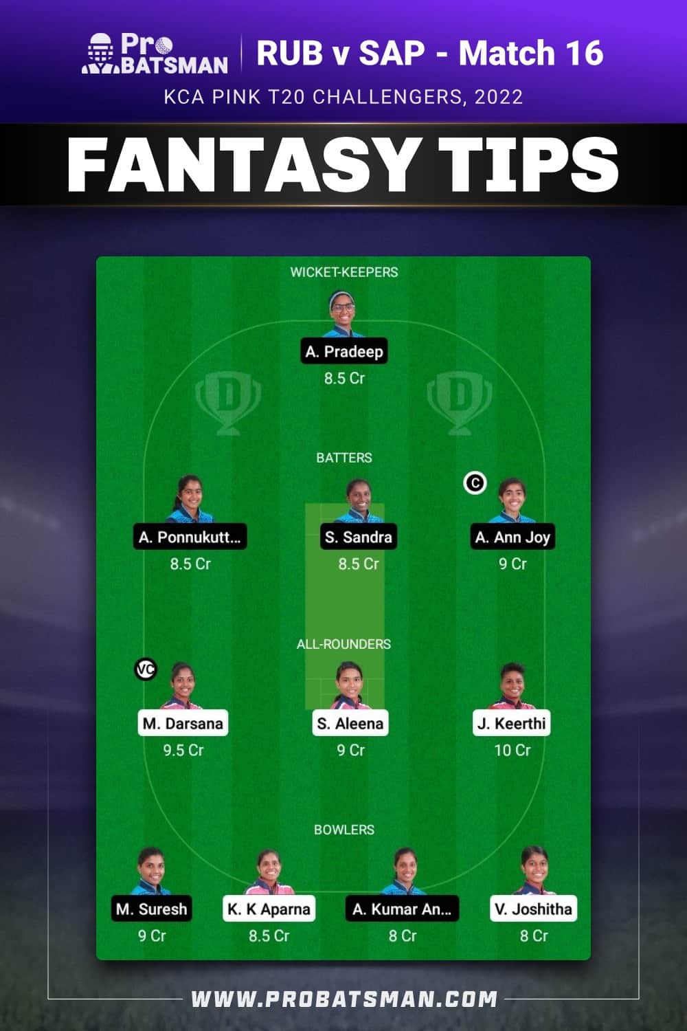 RUB vs SAP Dream11 Prediction - Fantasy Team 2