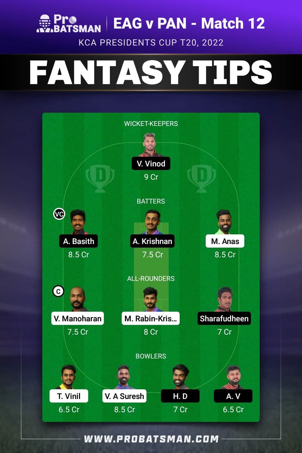 TUS vs TIG Dream11 Prediction - Fantasy Team 1