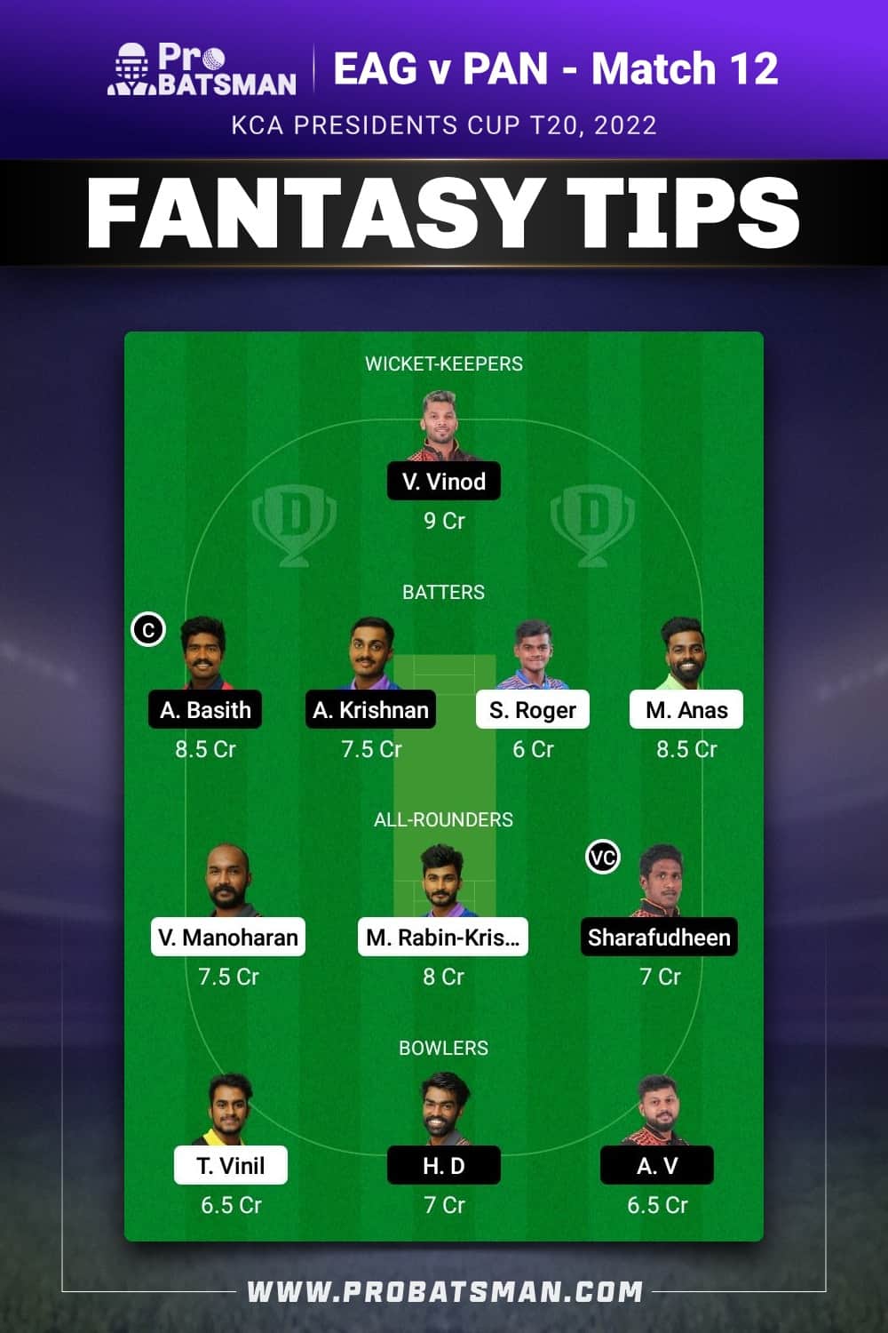 TUS vs TIG Dream11 Prediction - Fantasy Team 2