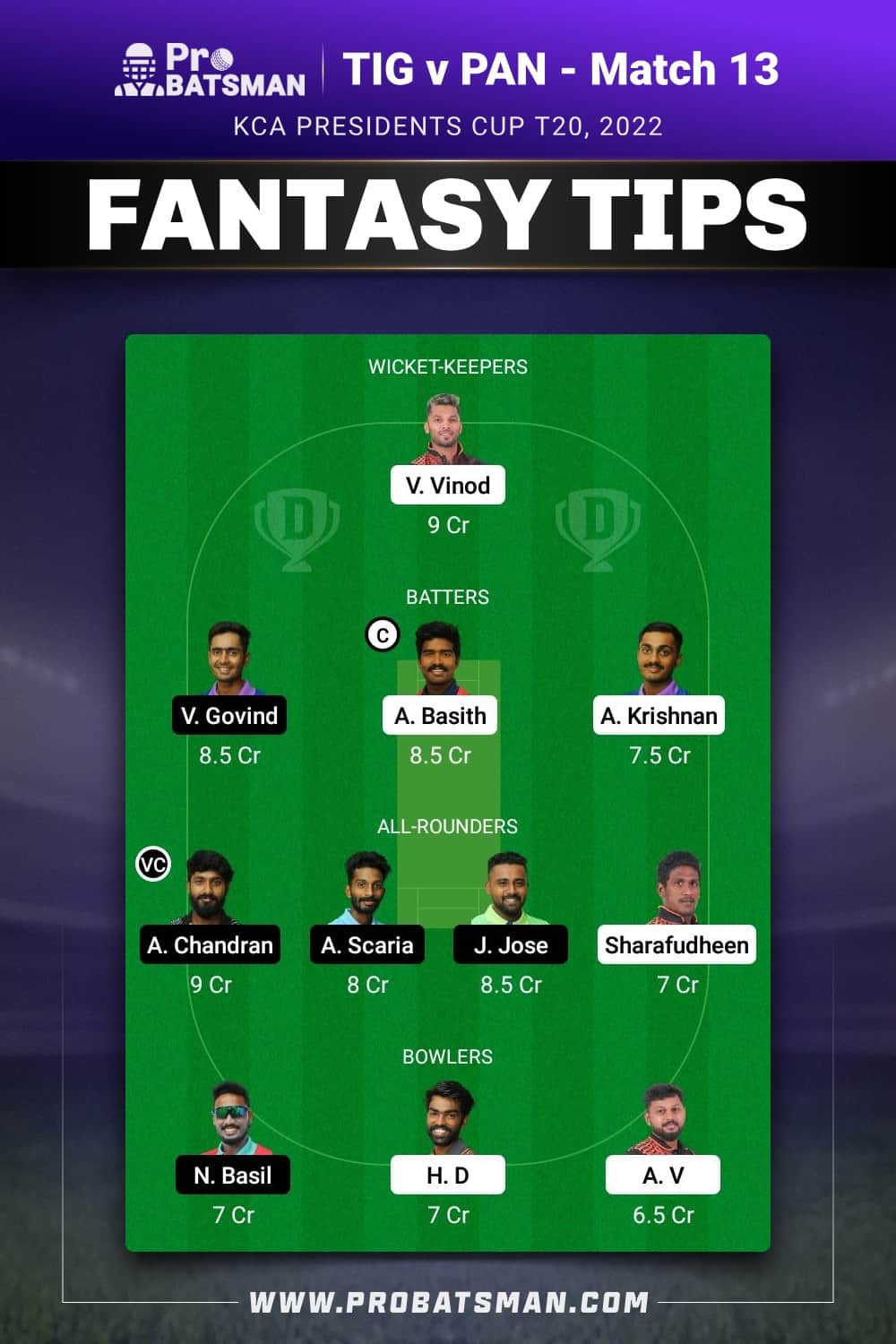 TIG vs PAN Dream11 Prediction - Fantasy Team 1