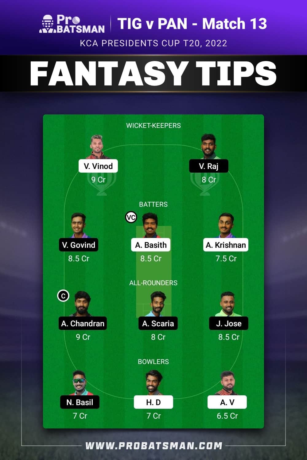 TIG vs PAN Dream11 Prediction - Fantasy Team 2