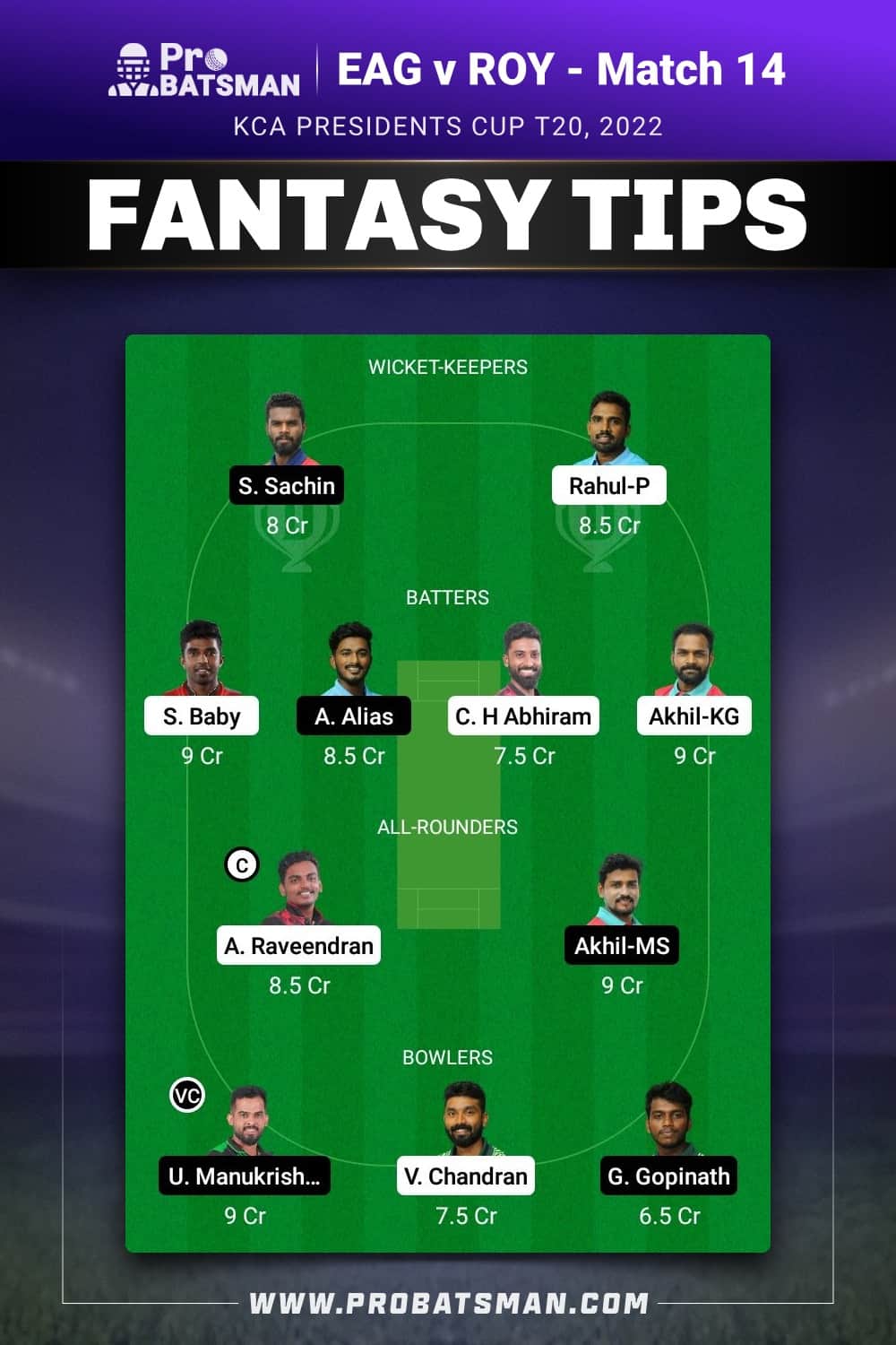 EAG vs ROY Dream11 Prediction - Fantasy Team 1