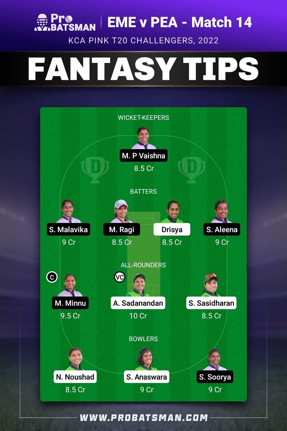 EME vs PEA Dream11 Prediction - Fantasy Team 2