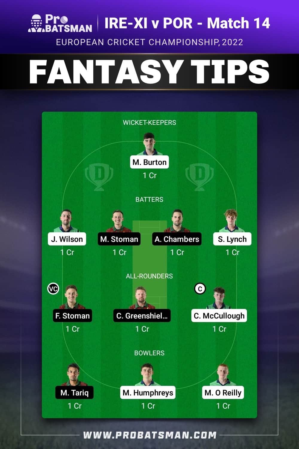 IRE-XI vs POR Dream11 Prediction - Fantasy Team 2