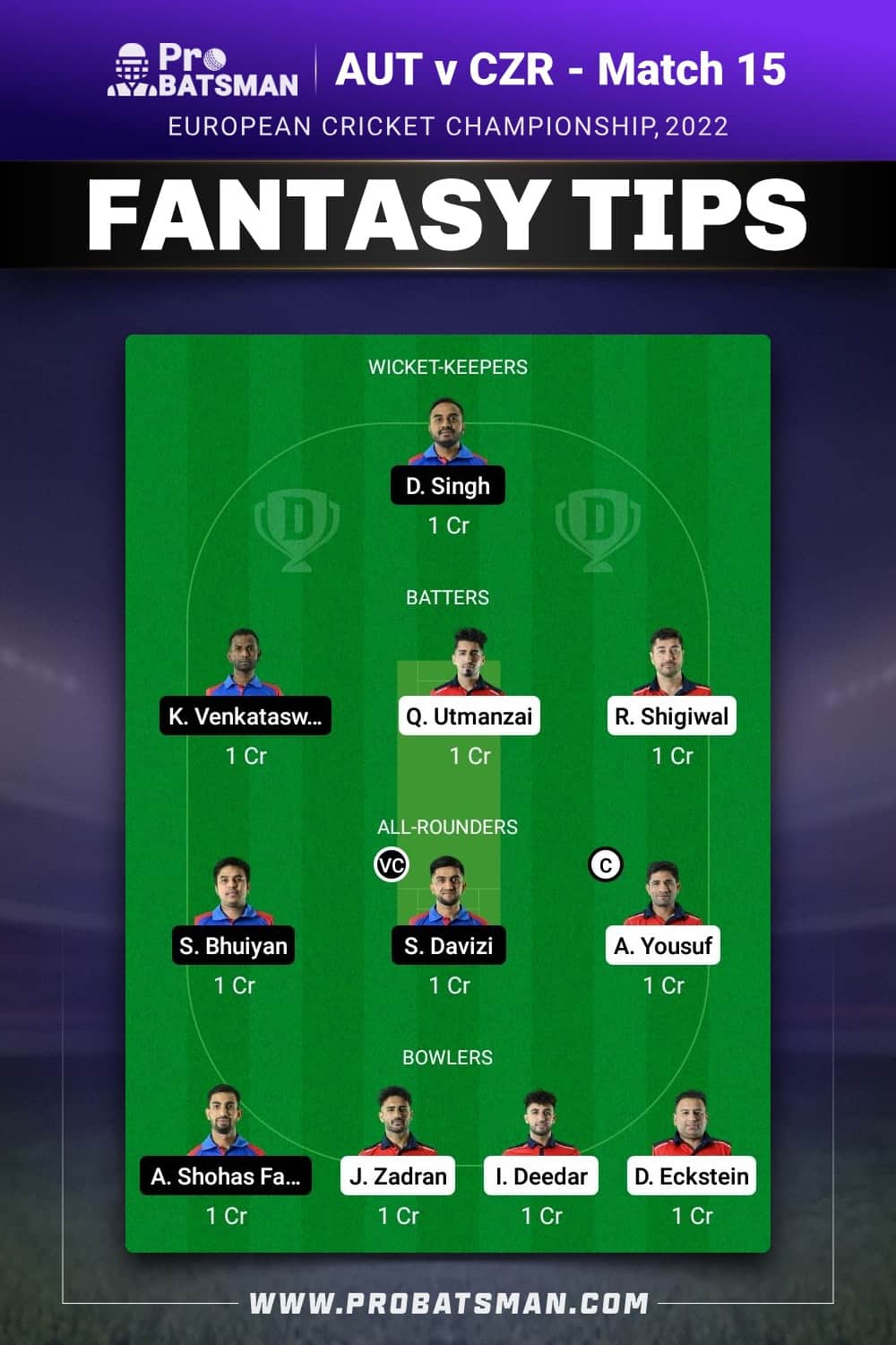 AUT vs CZR Dream11 Prediction - Fantasy Team 1