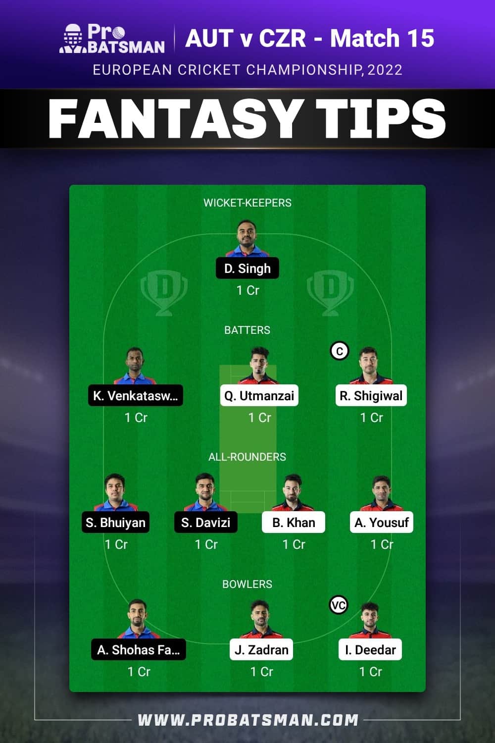 AUT vs CZR Dream11 Prediction - Fantasy Team 2