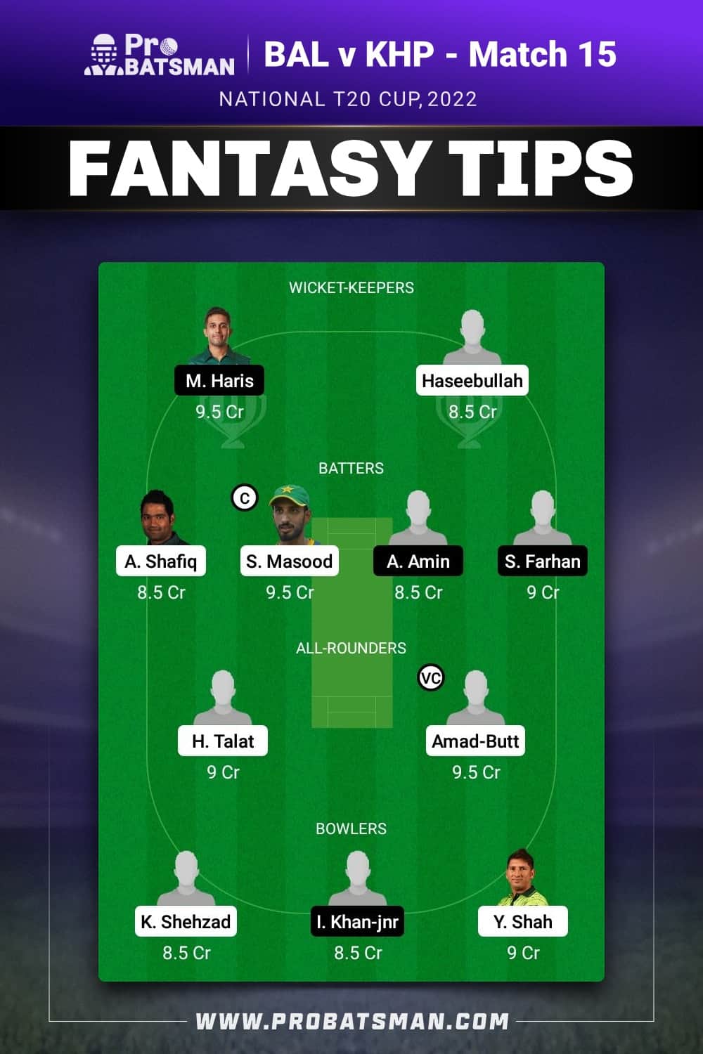 BAL vs KHP Dream11 Prediction - Fantasy Team 1