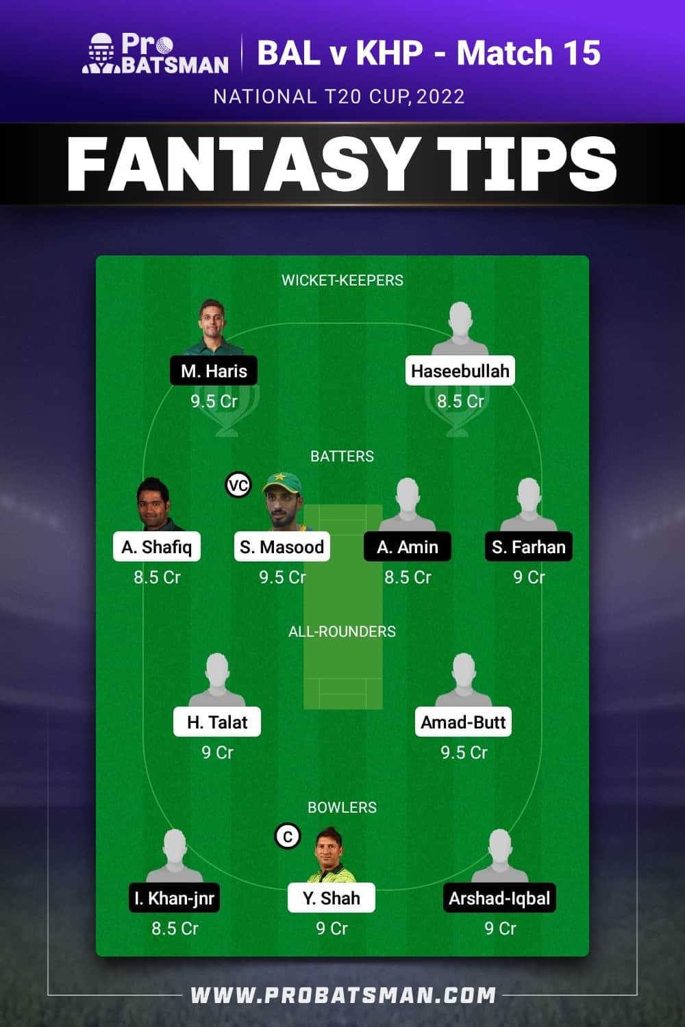 BAL vs KHP Dream11 Prediction - Fantasy Team 2