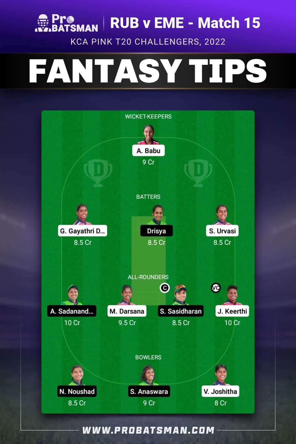 RUB vs EME Dream11 Prediction - Fantasy Team 1