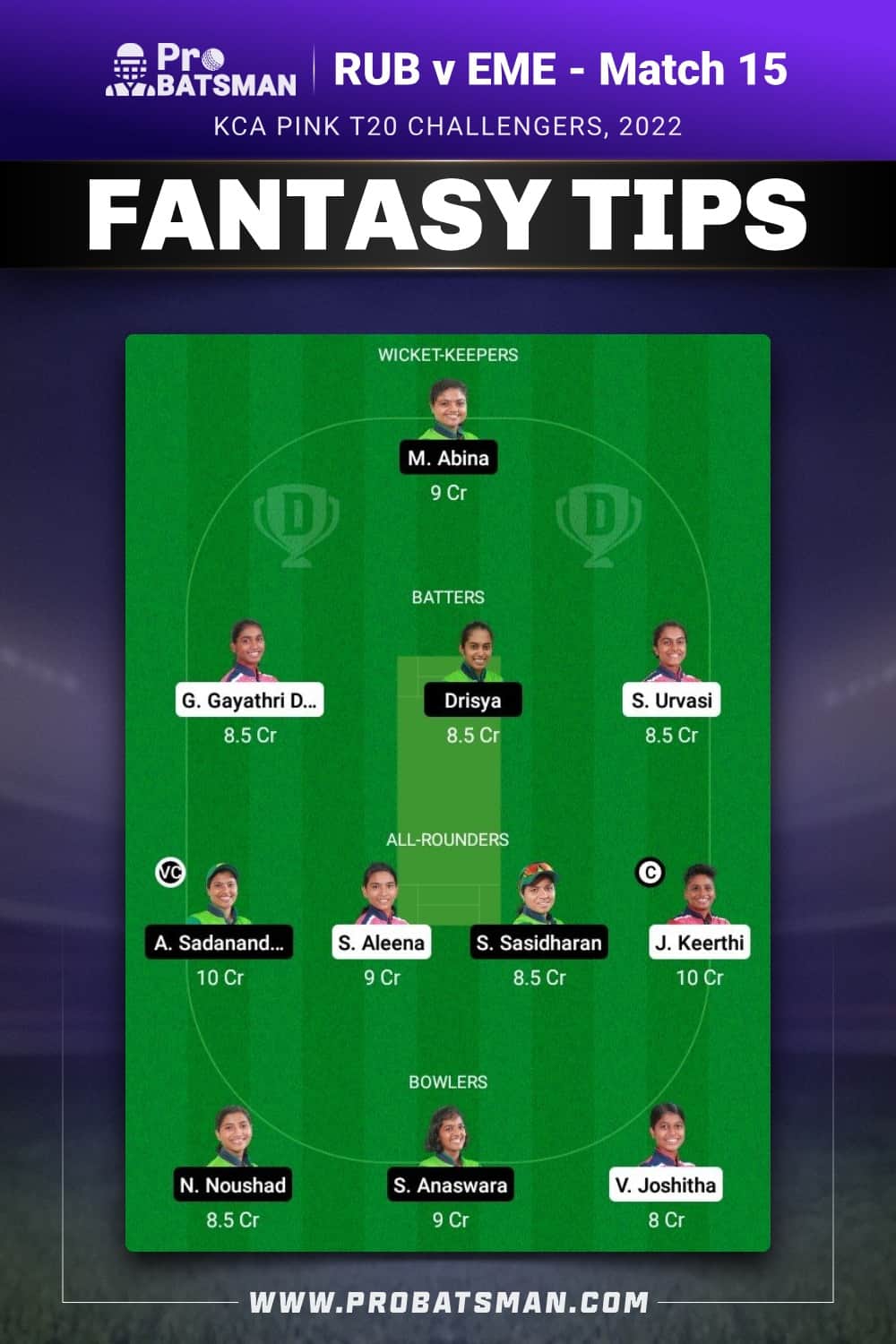 RUB vs EME Dream11 Prediction - Fantasy Team 2