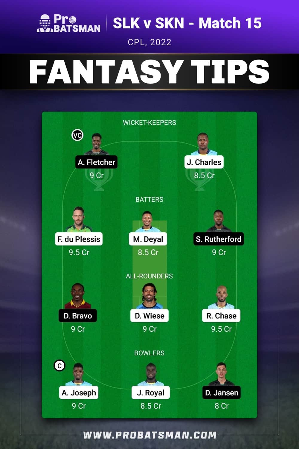 SLK vs SKN Dream11 Prediction - Fantasy Team 1 SLK vs SKN Dream11 Prediction - Fantasy Team 1