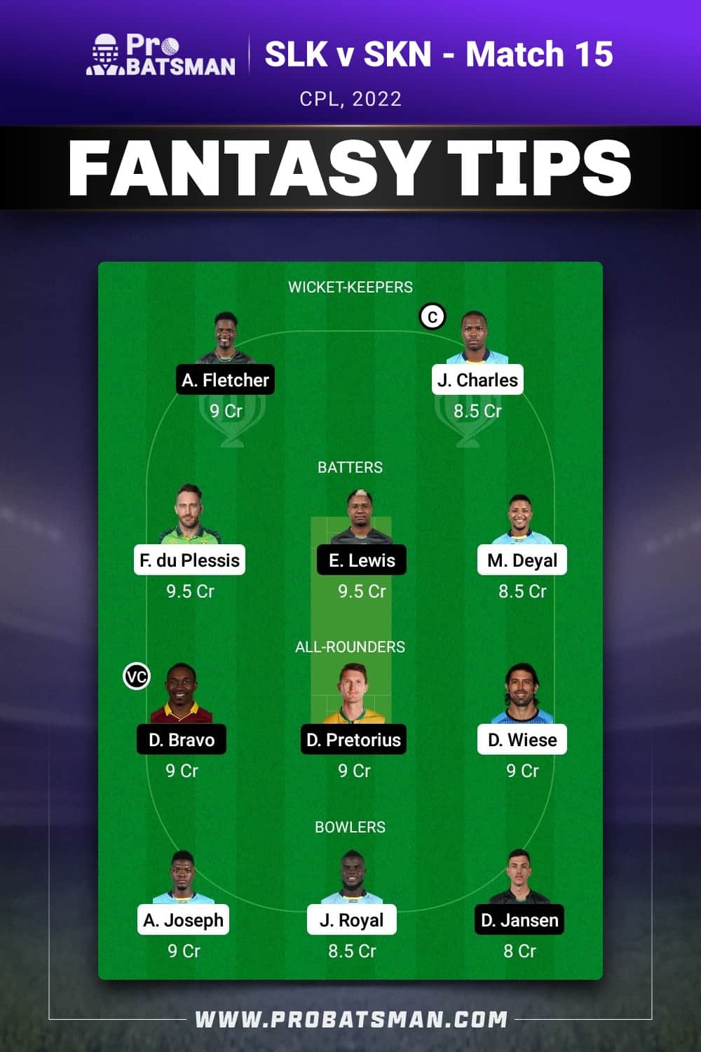 SLK vs SKN Dream11 Prediction - Fantasy Team 2 SLK vs SKN Dream11 Prediction - Fantasy Team 2