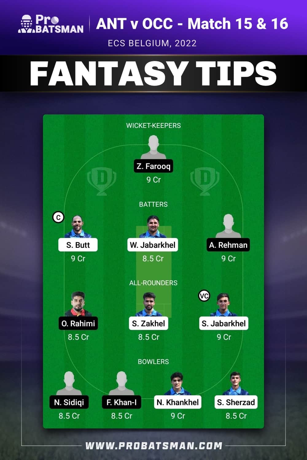 ANT vs OCC Dream11 Prediction - Fantasy Team 1