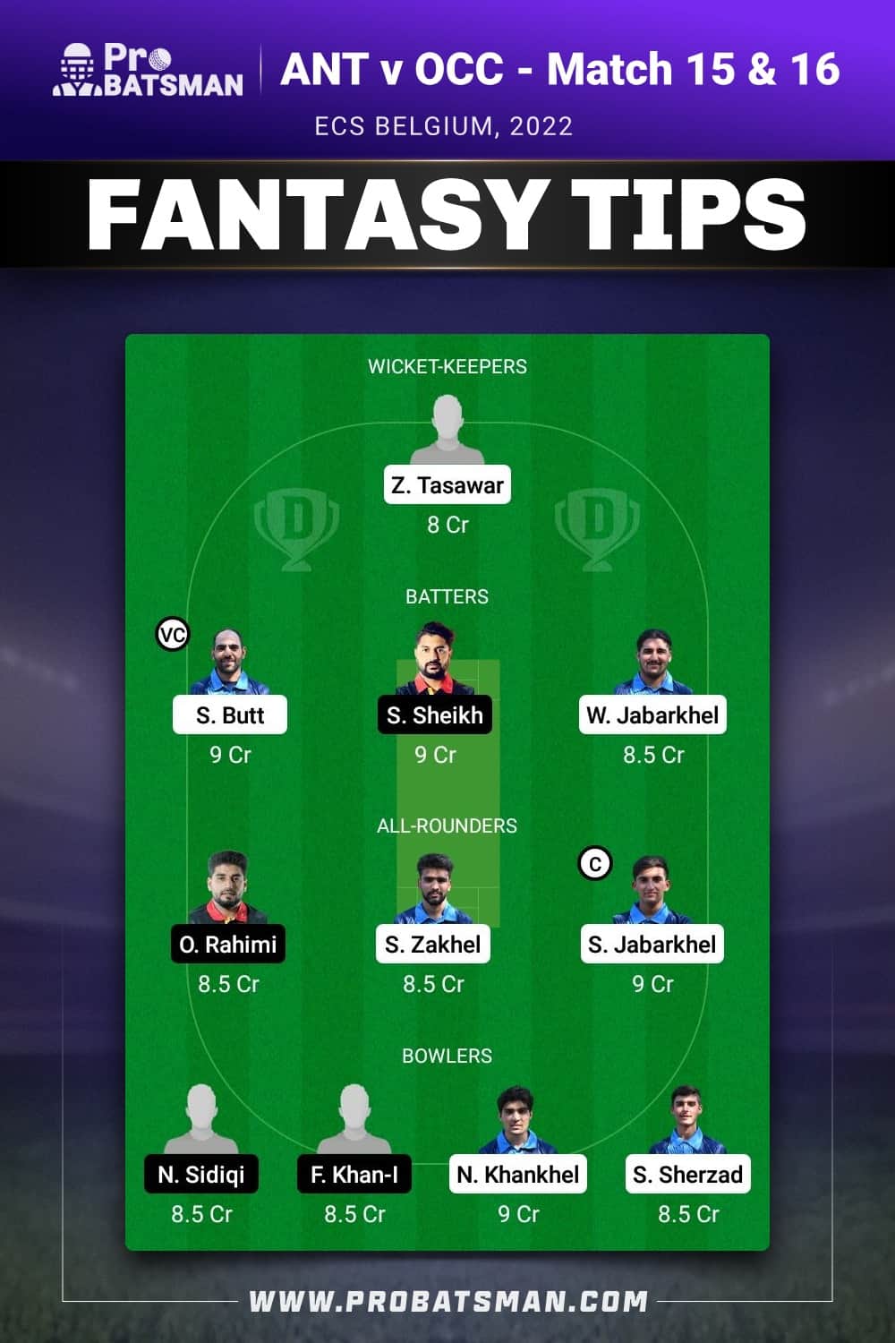 ANT vs OCC Dream11 Prediction - Fantasy Team 2